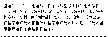 文本框: 基建处: 1 .组建项目档案专项验收工作的组织架构; 2 .召开档案专项验收会议开展档案专项验收工作,检查档案的完整性、真实准确性、规范性3.形成《 形成建设工程档案专项验收报告》4.档案专项验收通过后,将验收结果报城建档案管理机构备案。