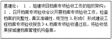 文本框: 基建处： 1 ．组建项目档案专项验收工作的组织架构； 2 ．召开档案专项验收会议开展档案专项验收工作，检查档案的完整性、真实准确性、规范性3.形成《 形成建设工程档案专项验收报告》4.档案专项验收通过后，将验收结果报城建档案管理机构备案。